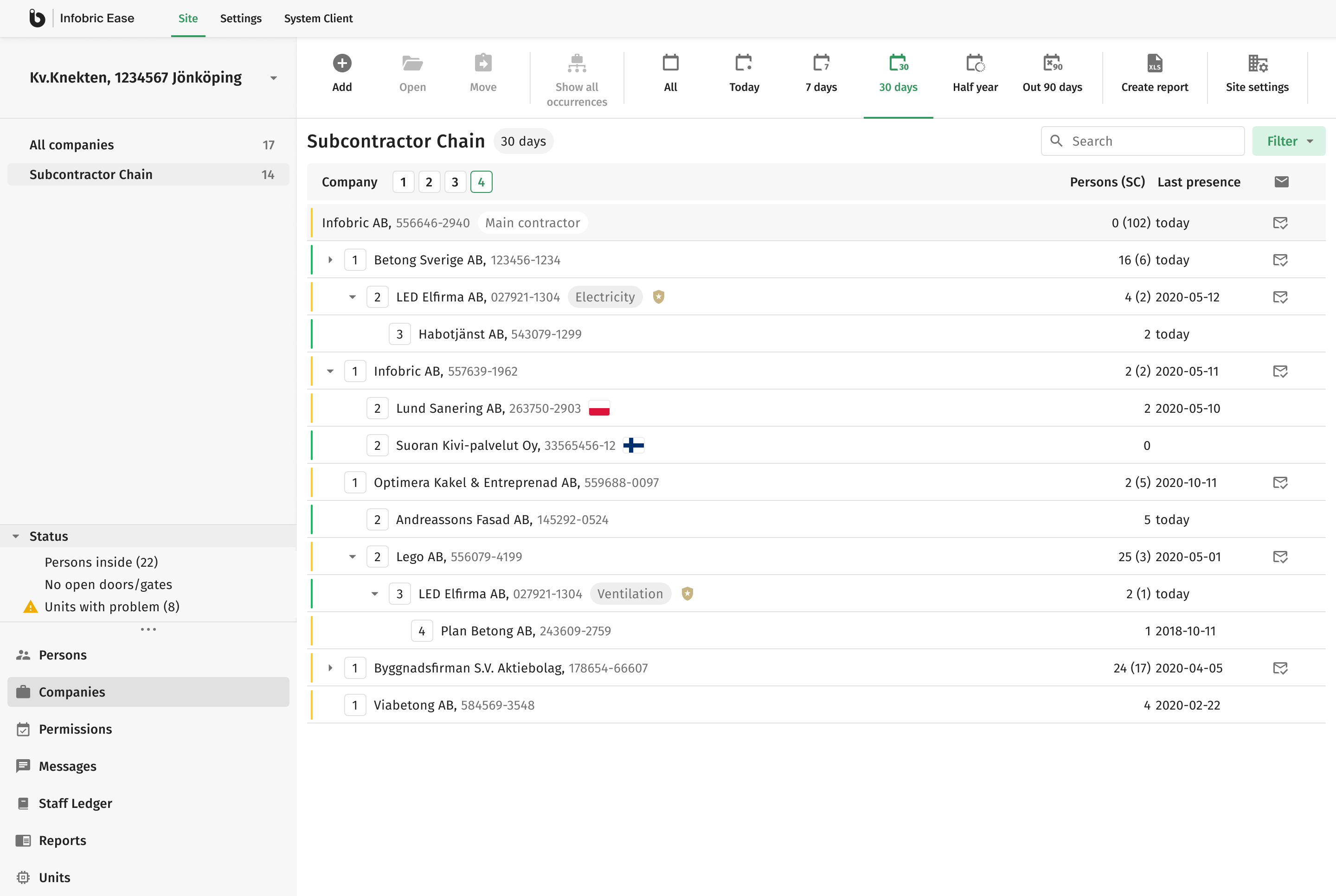 After: the redesigned subcontractor chain tree