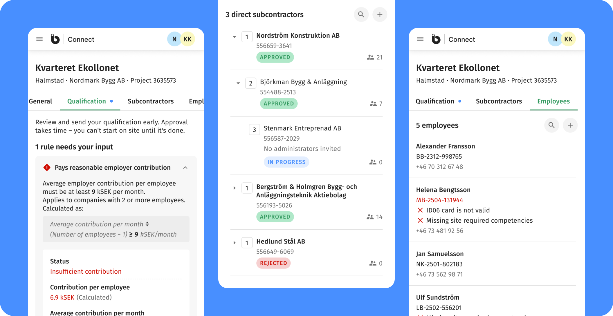 Three mobile screens: Qualification, Subcontractors and Employees